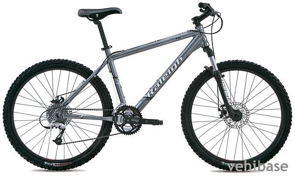 Raleigh M80