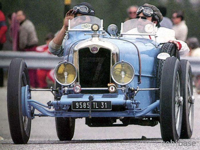 Rally ABC