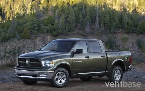 RAM 1500 Mossy Oak