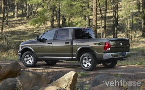 RAM 1500 Mossy Oak