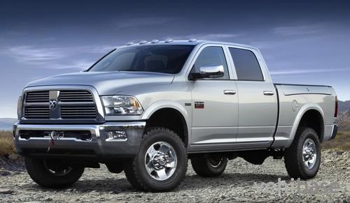 RAM Power Wagon ST