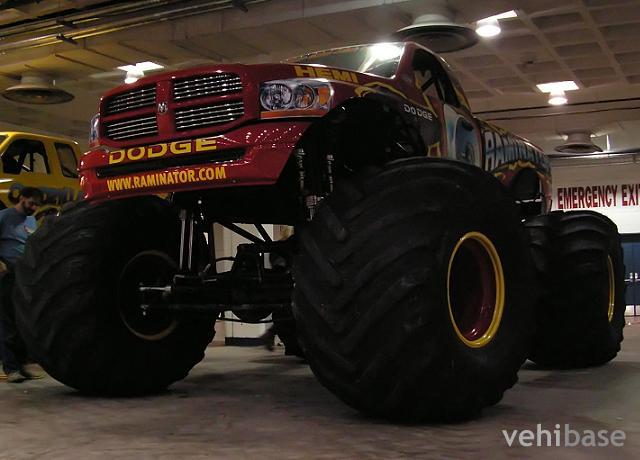 Raminator