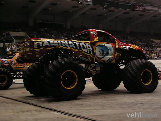 Raminator