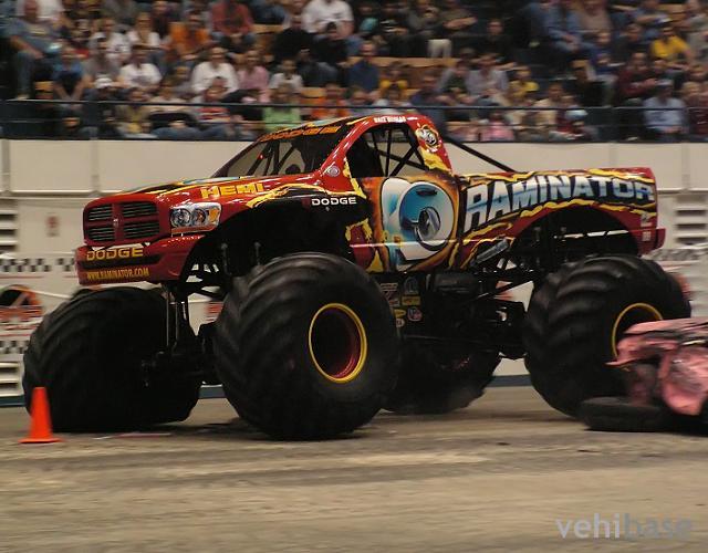 Raminator