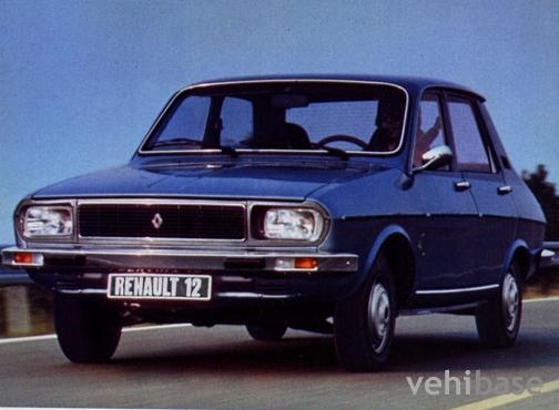Renault 12