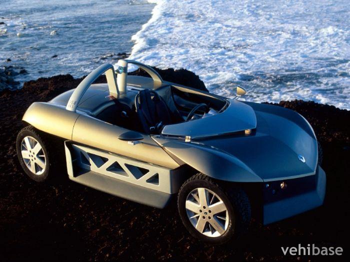 Renault Zo