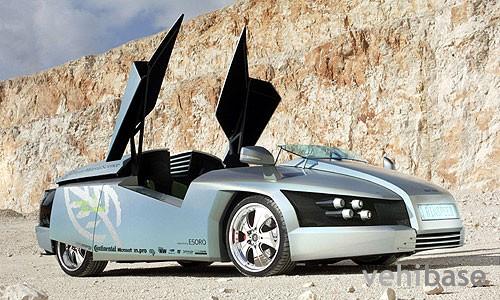 Rinspeed Senso