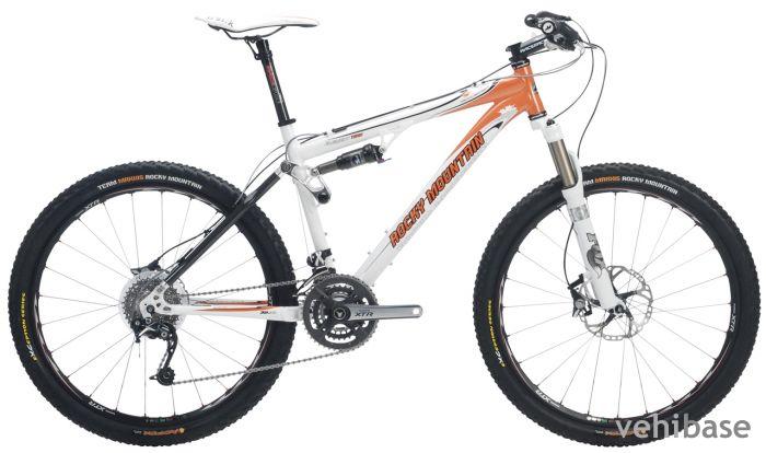 Rocky Mountain Element Team