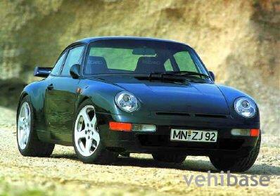 RUF 993 BTR