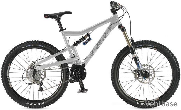 Santa Cruz Heckler