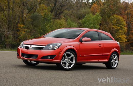 Saturn Astra