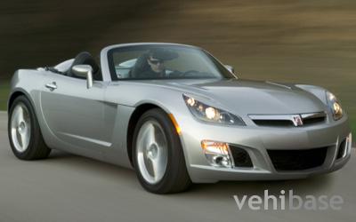 Saturn Sky Red Line
