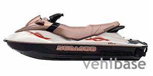 Sea-Doo GTI LE RFI