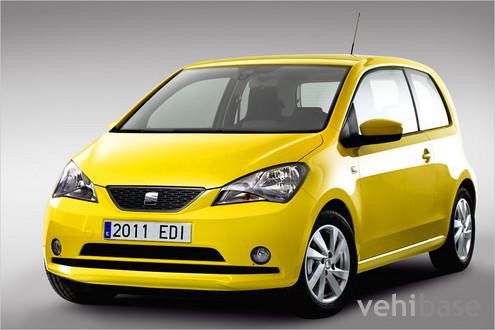 Seat Mii