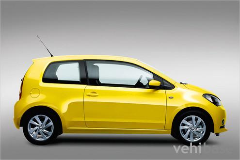 Seat Mii