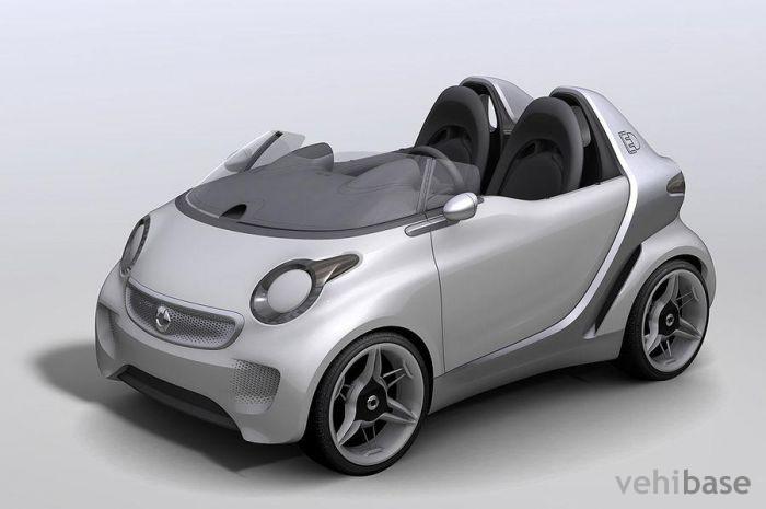 Smart Forspeed Concept