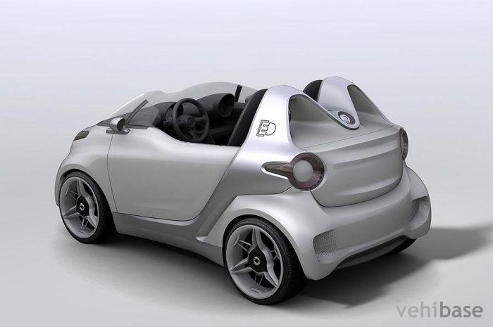 Smart Forspeed Concept
