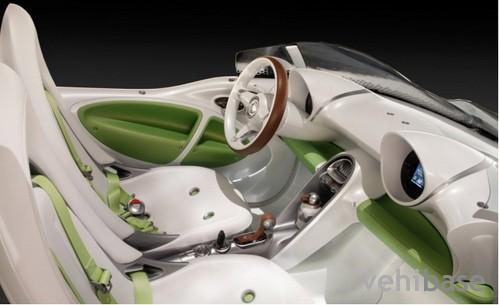 Smart Forspeed Concept