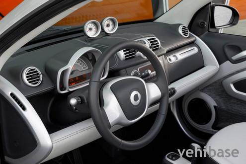 Smart Fortwo PearlGrey