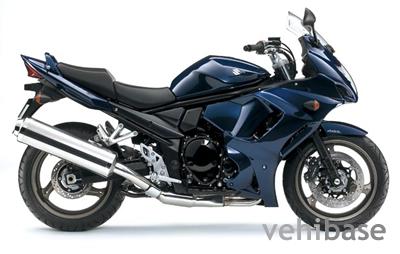 Suzuki Bandit 1250 F ABS