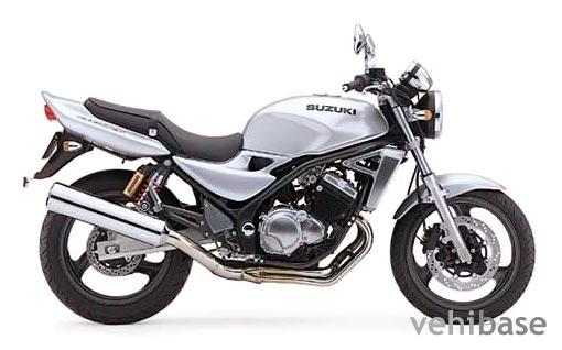 Suzuki GSX 250 FX
