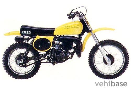 Suzuki RM 80