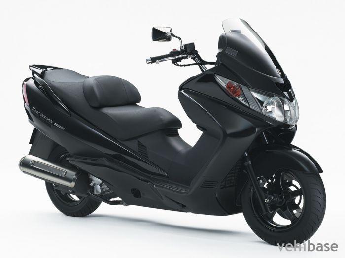 Suzuki Skywave 250 Type S
