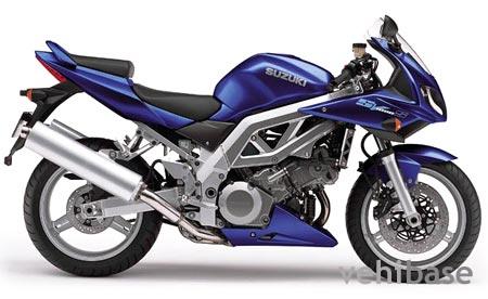 Suzuki SV 1000 S
