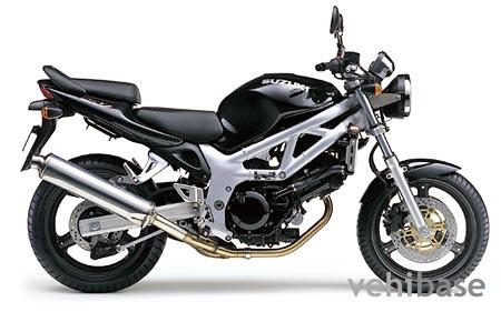 Suzuki SV 650