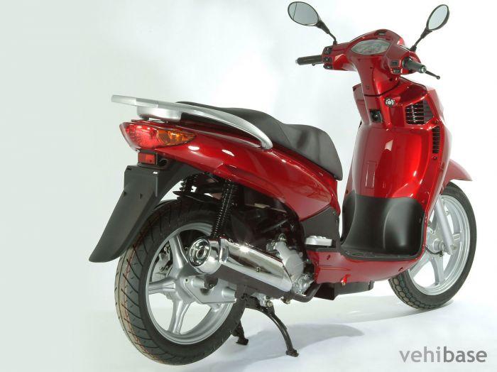 Sym HD 200