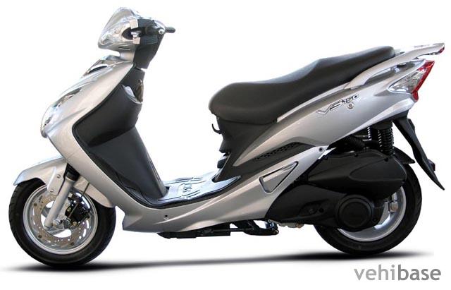 Sym VS Excel II 150