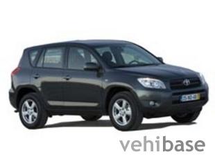 Toyota RAV4 150 VVTi