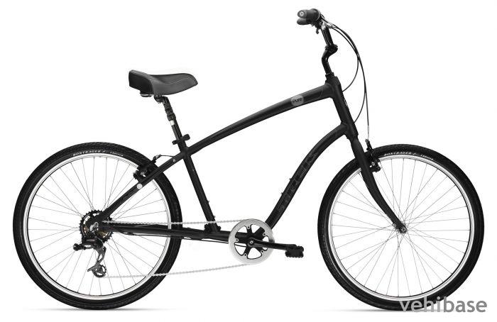 Trek Pure