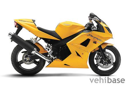 Triumph Daytona 600