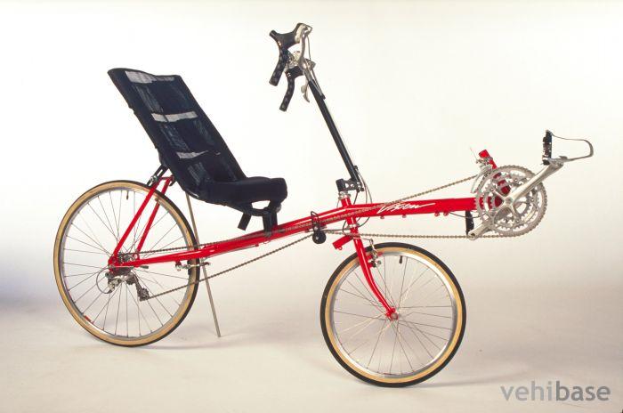 Vision R-45