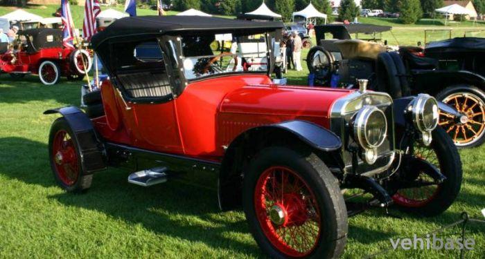 Winton Runabout