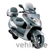 Znen ZN 150T-B