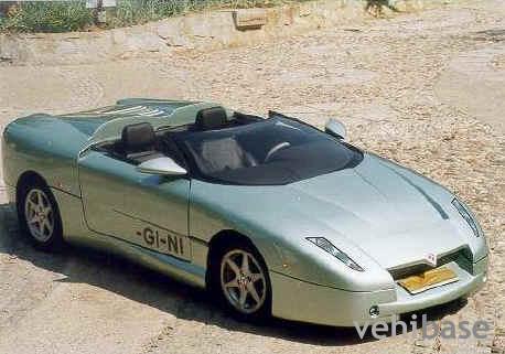 Zoragy Roadster