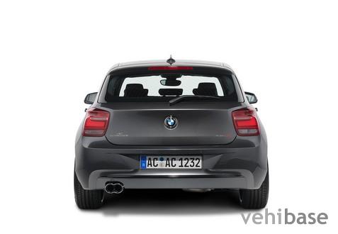 AC Schnitzer 1-Series F20
