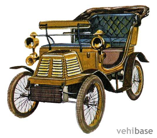 Adler 1900