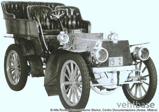 Alfa-Romeo 24 HP Tipo Corsa