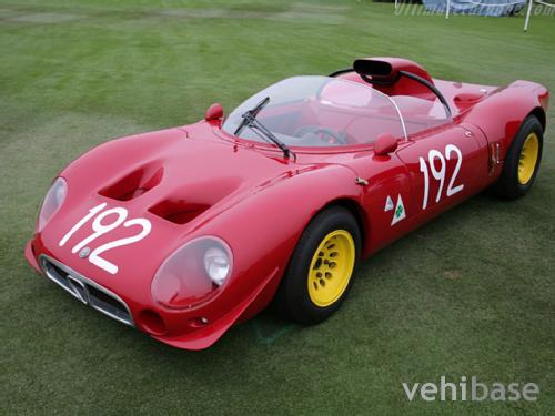 Alfa-Romeo 33/2 Periscopio
