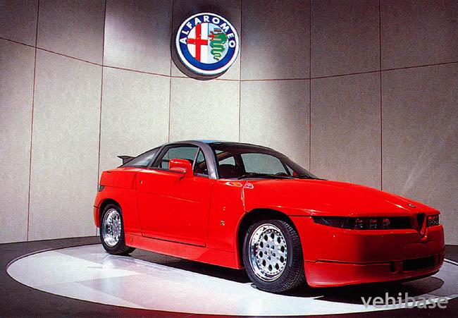 Alfa-Romeo SZ