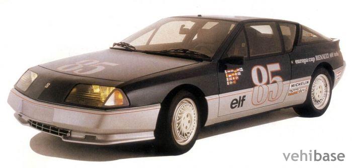 Alpine GTA Europa Cup