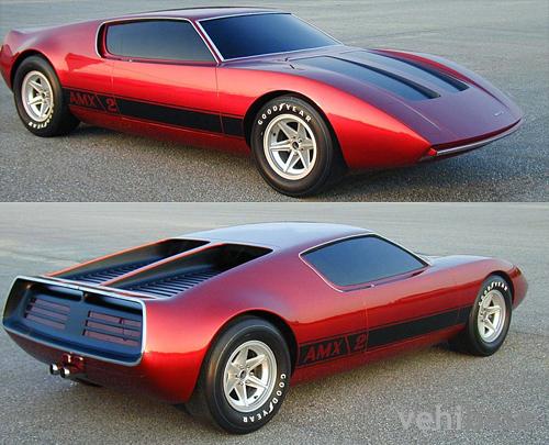 American Motors AMX II