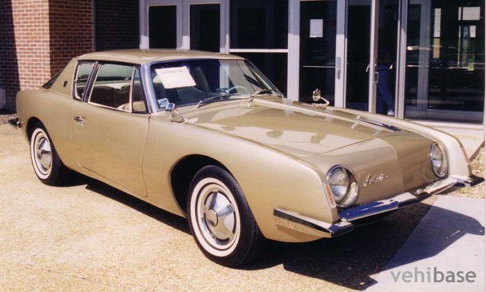 American Motors Avanti