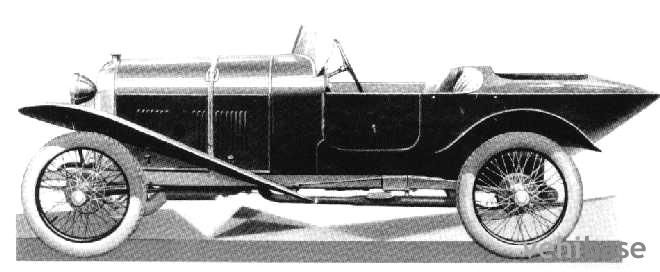 Amilcar C4