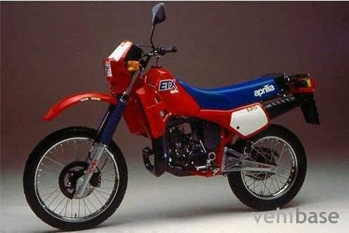 Aprilia ETX 125