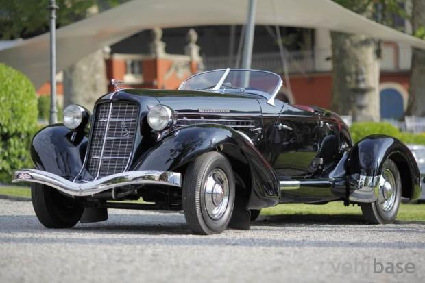 Auburn 852SC Speedster