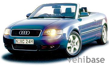 Audi A4 1.8T Cabriolet